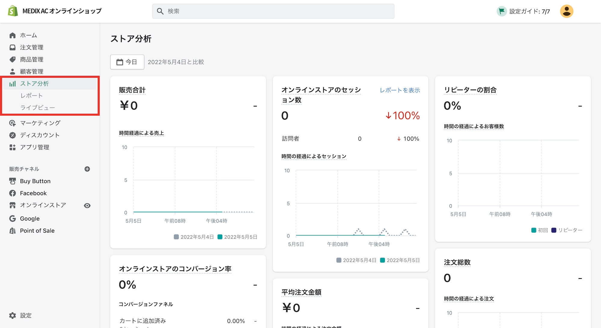 ストア分析
